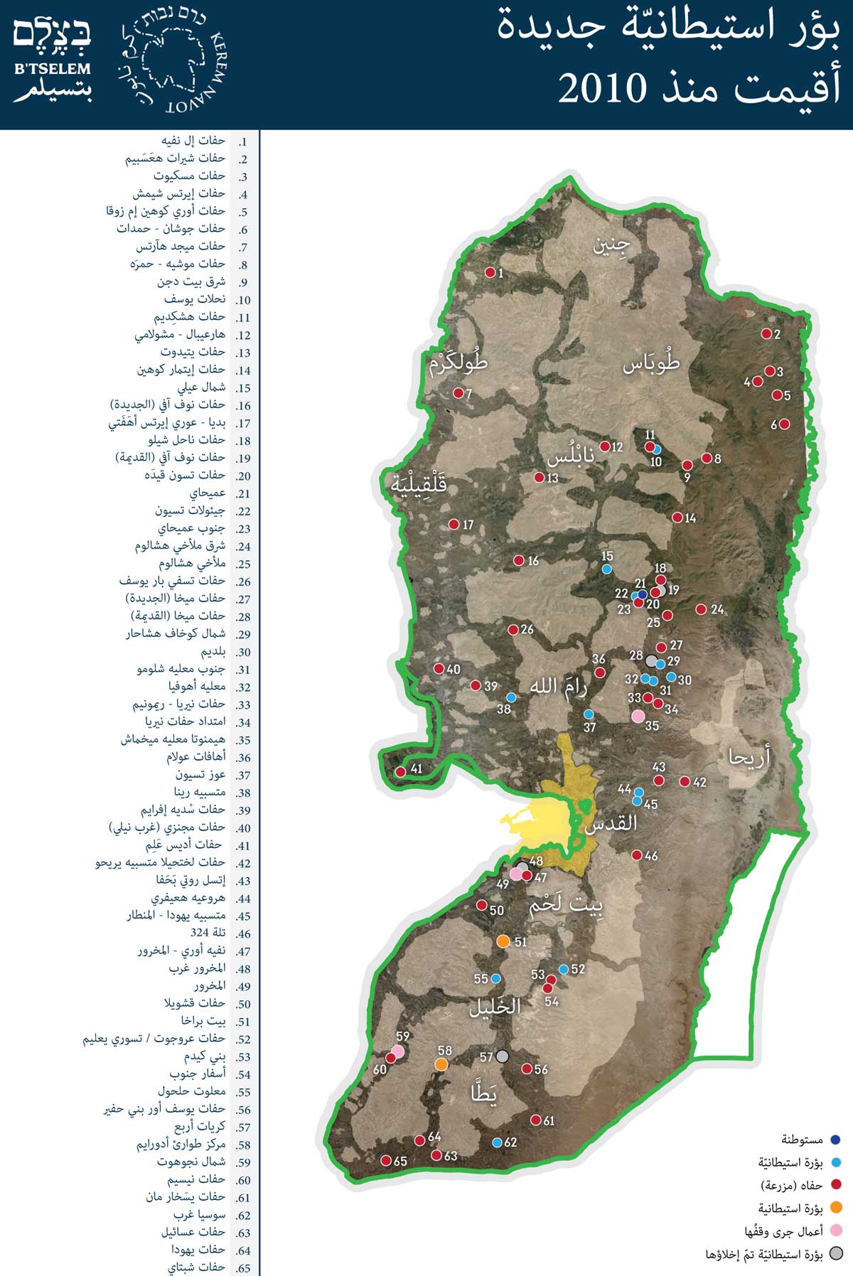 מאחזים חדשים שהוקמו מאז 2010
