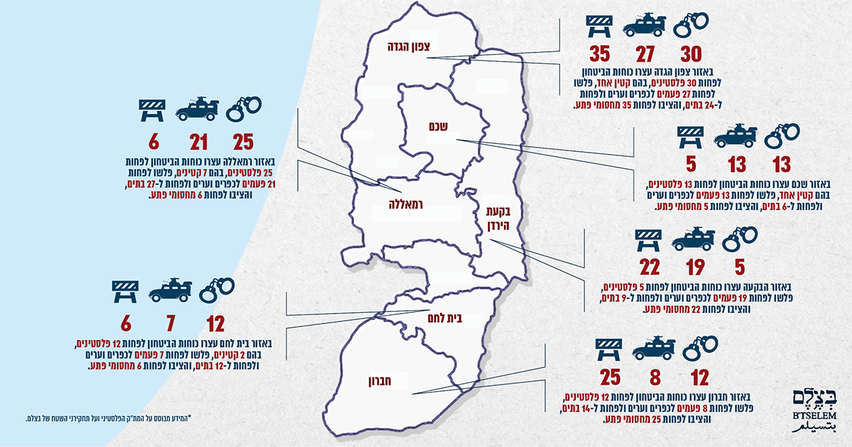 מפת האזור. 11.5.2019-24.5.2019
