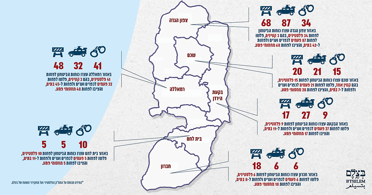 מפת האזור. 23.3.2019-5.4.2019