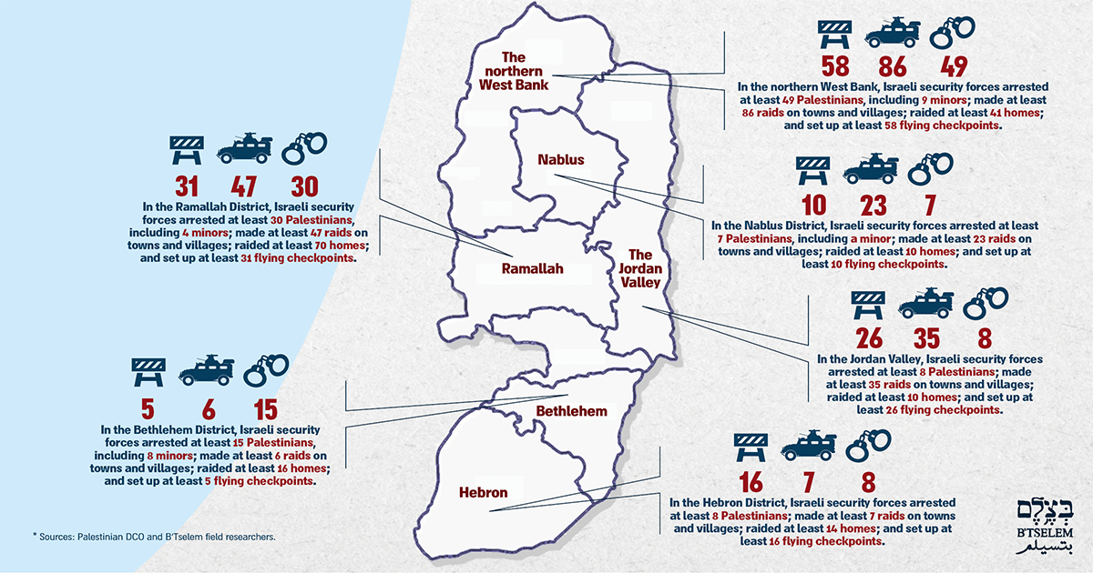 Map of the areas. 29 Dec. 2018 - 11 Jan. 2019