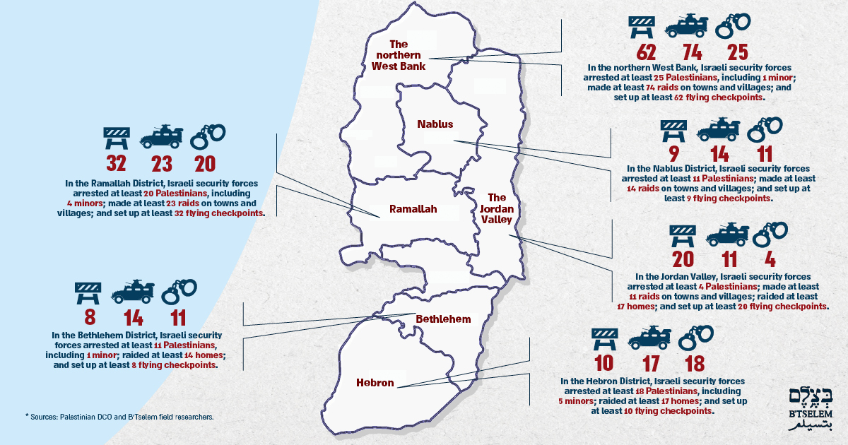 Map of the areas. 1 Sep. 2018 - 14 Sep. 2018