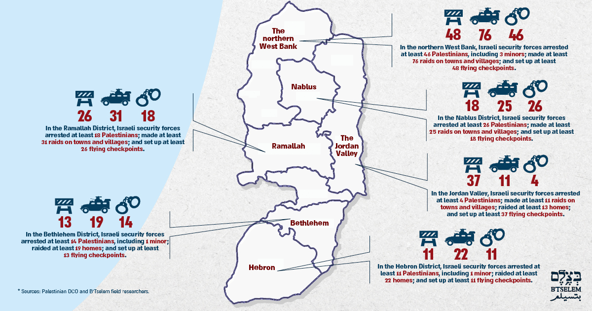 Map of the areas. 23 June 2018 - 6 July 2018