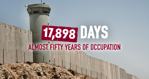 Reality check: Almost fifty years of occupation