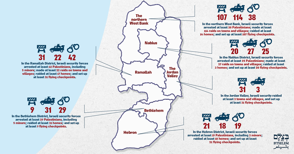 Update: 30 Dec. 2017 - 12 Jan. 2018