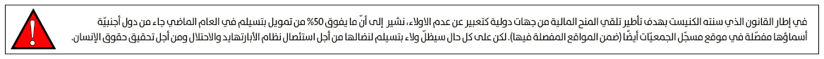 NGO Law