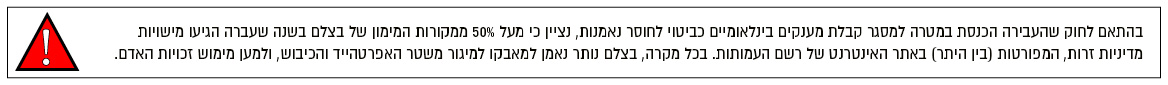 NGO Law