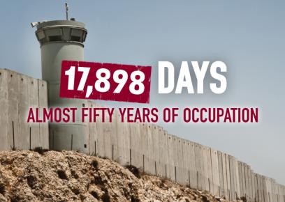 Reality check: Almost fifty years of occupation