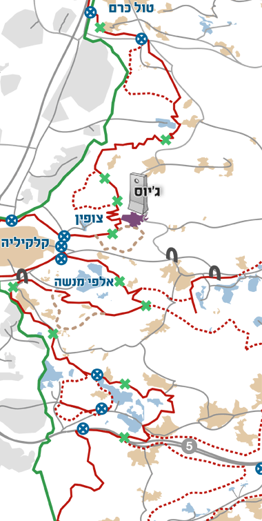 גיוס - ייבוש ועקירה