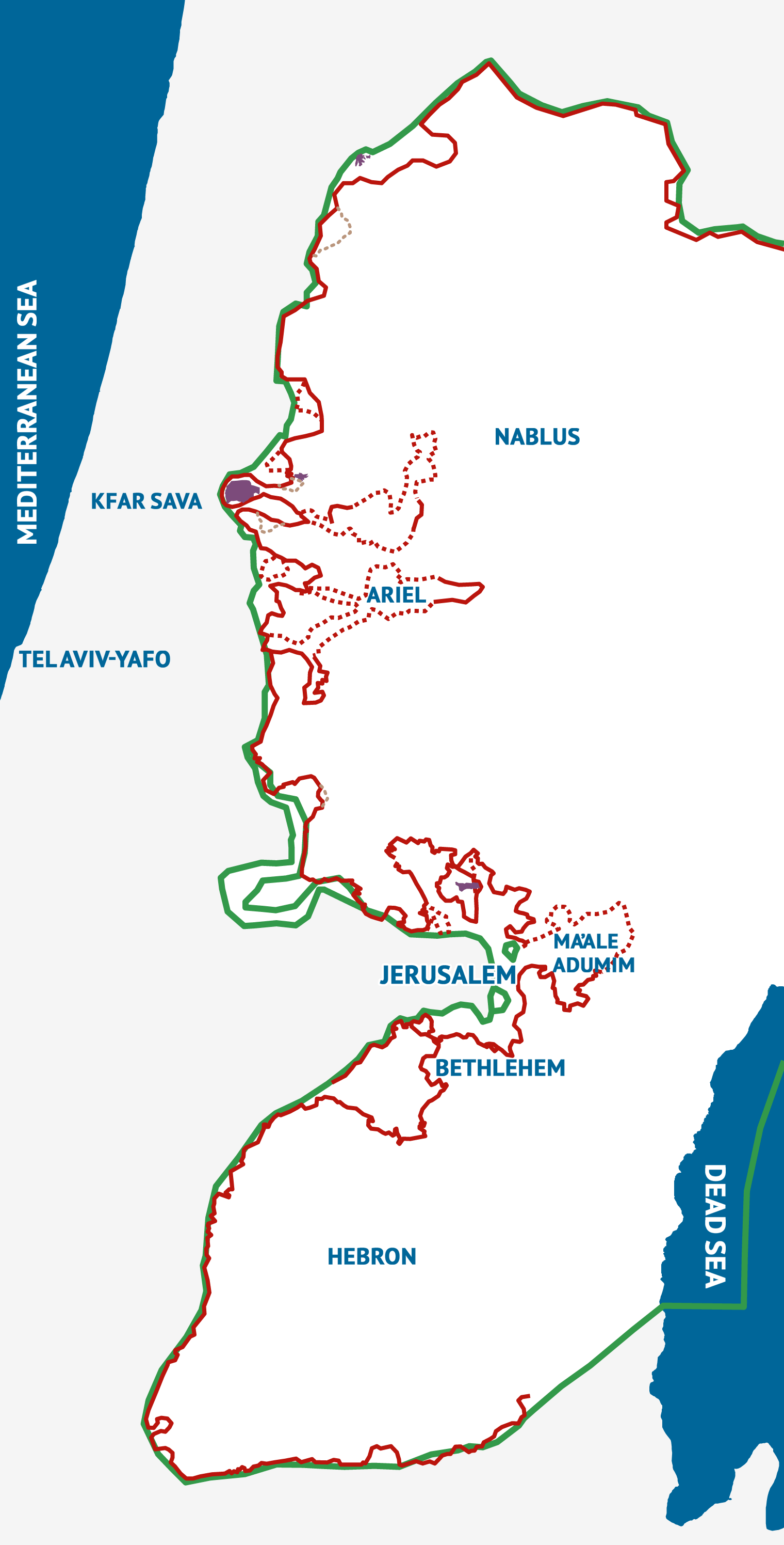 The Long Term Impact of the Separation Barrier