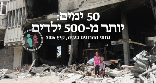 50 ימים: יותר מ-500 ילדים: נתוני ההרוגים בעזה, קיץ 2014